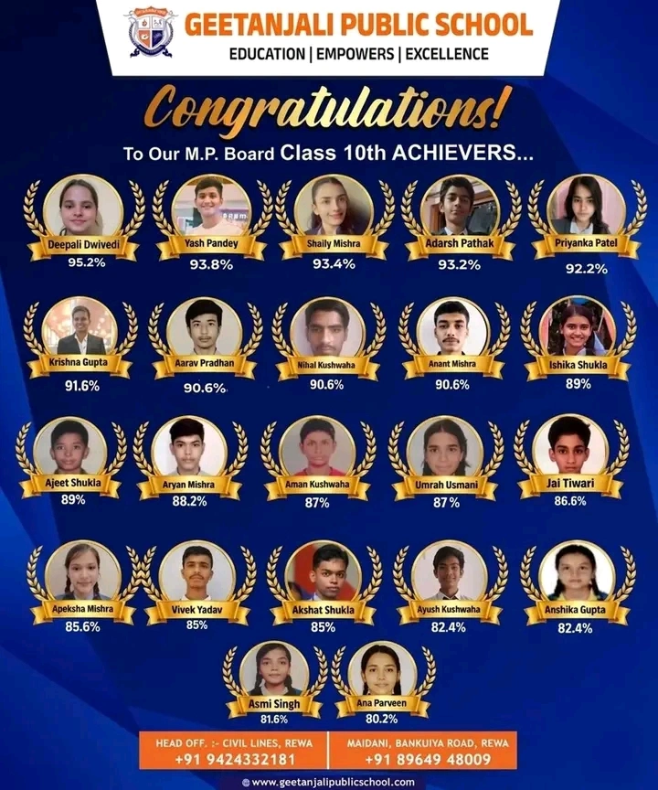 10th-class-School-Toppers-Geetanjali-Public-School-Rewa-Madhya-Pradesh