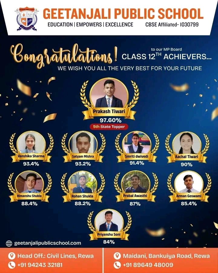 12th-class-School-Toppers-Geetanjali-Public-School-Rewa-Madhya-Pradesh