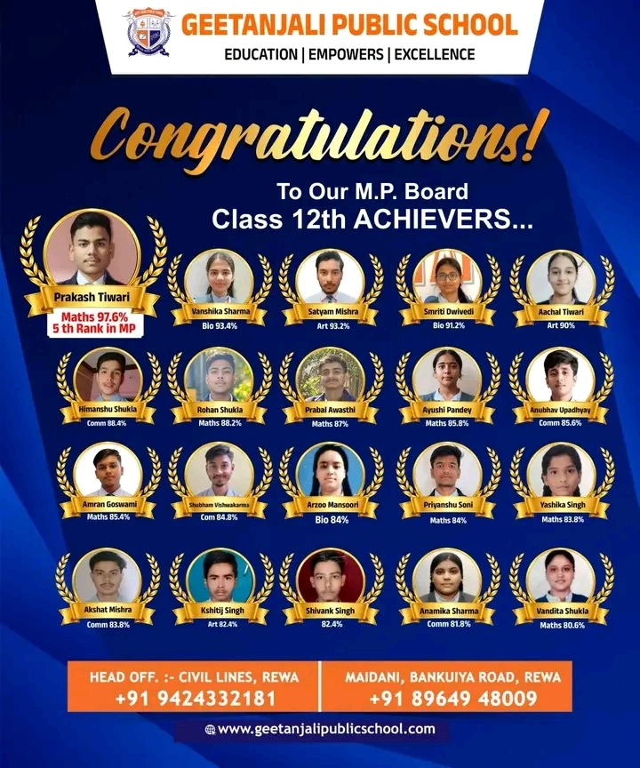 School-Toppers-Geetanjali-Public-School-Rewa-Madhya-Pradesh